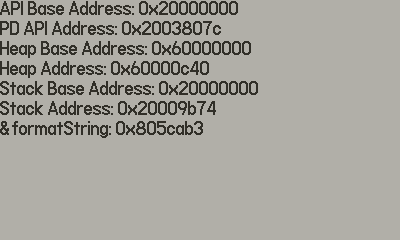 addresses