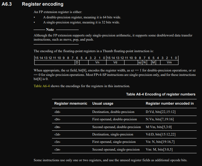 fpu_register_encoding